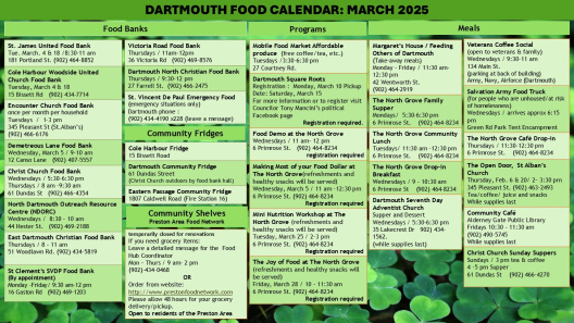 A table of community food sources for March, 2025, in Dartmouth, Nova Scotia on a green background