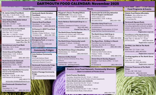 A table of community food sources on an purple background with various vegetables