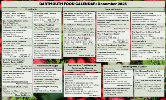 A table of community food sources on a holiday background with various fruits and vegetables