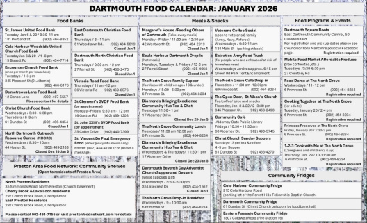 A table of community food sources on a wintry background depicting trees covered with ice