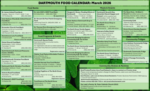 A table of community food sources on a green background 