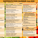A table of community food sources on an orange background with various fruits and vegetables..