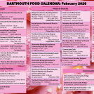 A table of community food sources on a pink background 