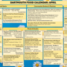 A table of community food sources on a yellow and blue background 