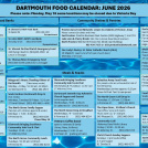 A table of community food sources on a blue background 